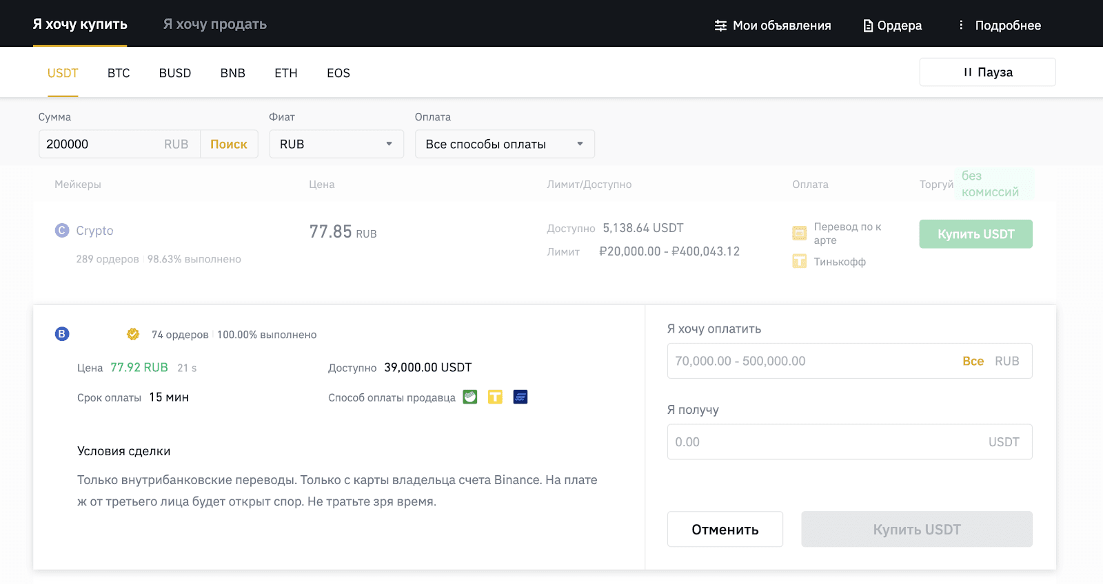 школа биржевой торговли